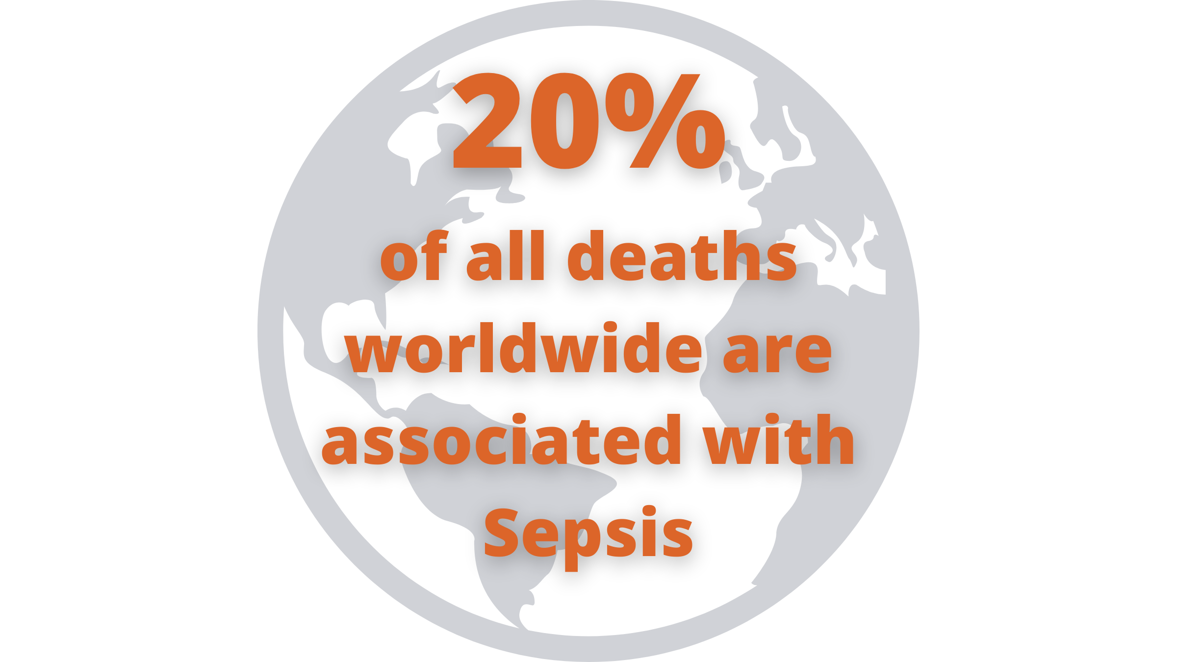 20% of all deaths worldwide are associated with Sepsis.